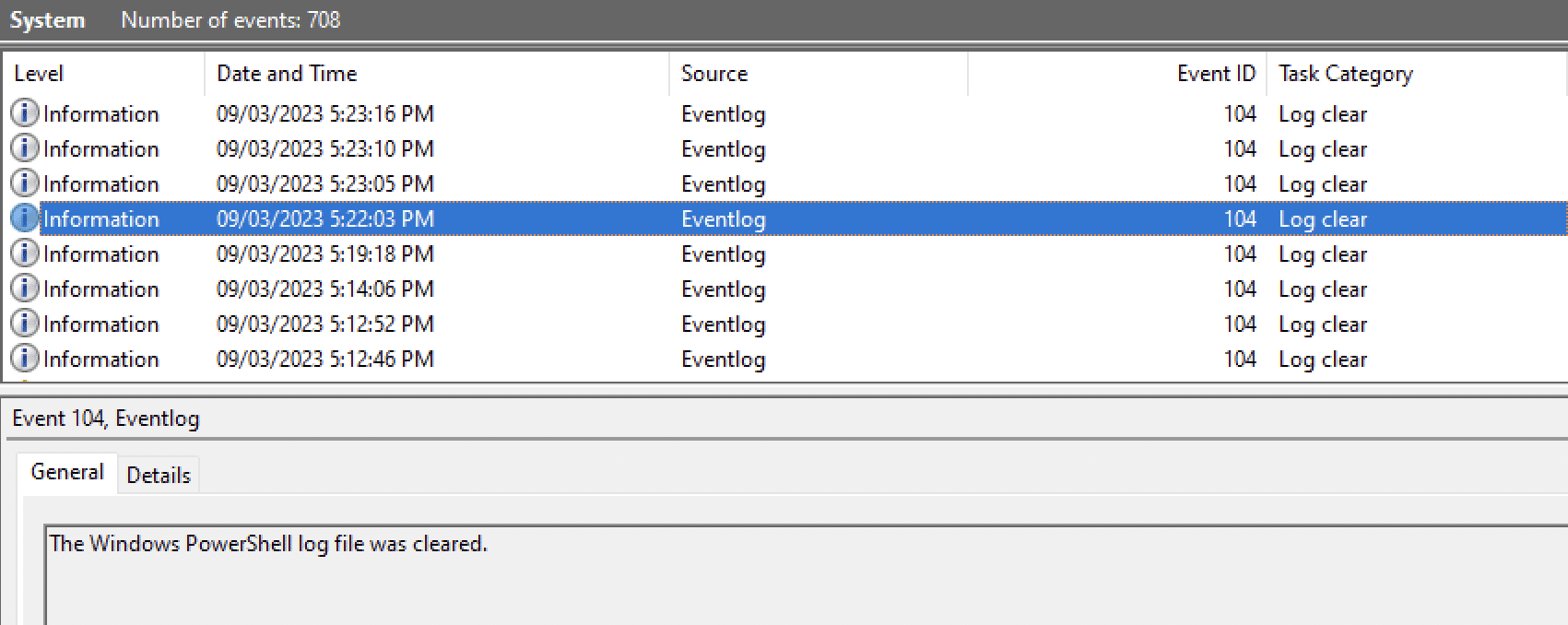 Windows Event Viewer window displaying events of the category "Log clear". The highlighted event contains the message "The Windows PowerShell log file was cleared"